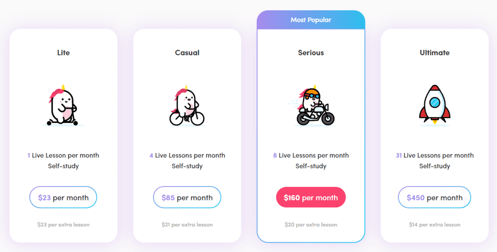 chatterbug price table