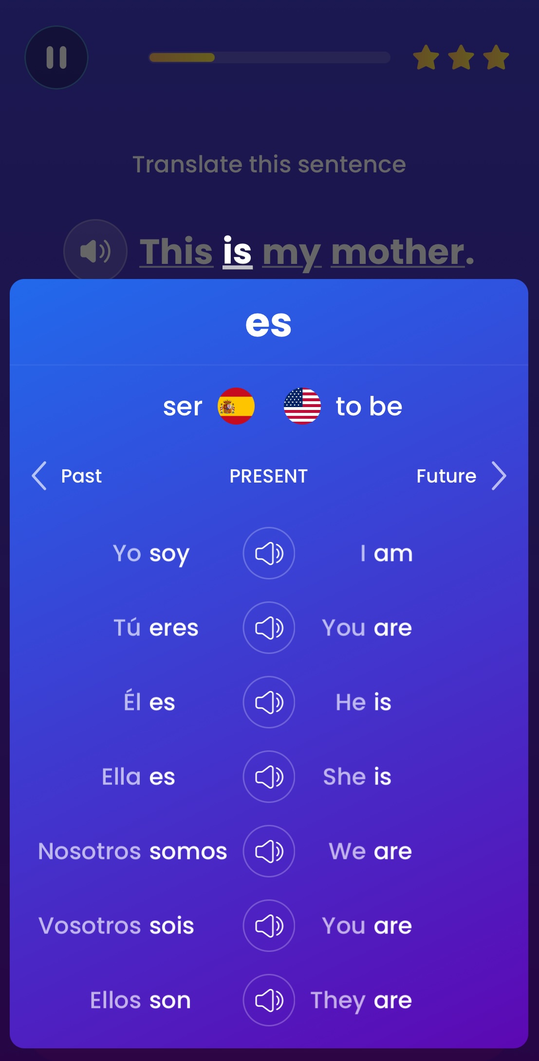 This is a screenshot of the conjugation chart for the verb "ser." You can listen to each conjugation, see its Spanish spelling, and read its respective English translation. You can also click on the arrows to see the verb conjugated in other tenses. 