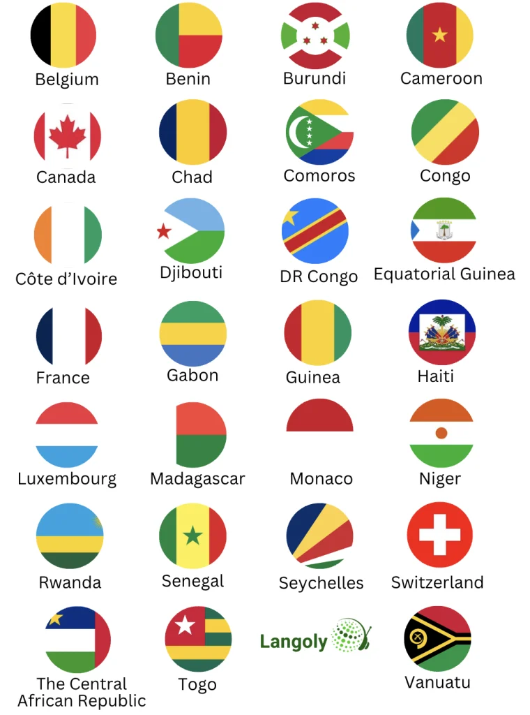This image shows a list of different French-speaking countries around the world.